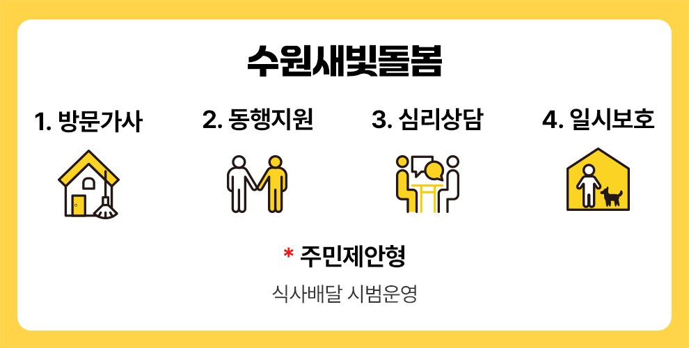 수원새빛돌봄 4대서비스 소개 이미지